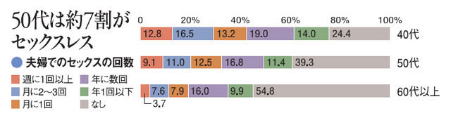 %E3%82%BB%E3%83%83%E3%82%AF%E3%82%B9%E3%83%AC%E3%82%B9%E3%83%97%E3%83%AC%E3%82%B8%E3%83%87%E3%83%B3%E3%83%88.jpg