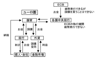 %E5%9B%B3%E8%A7%A3%EF%BC%93.jpg