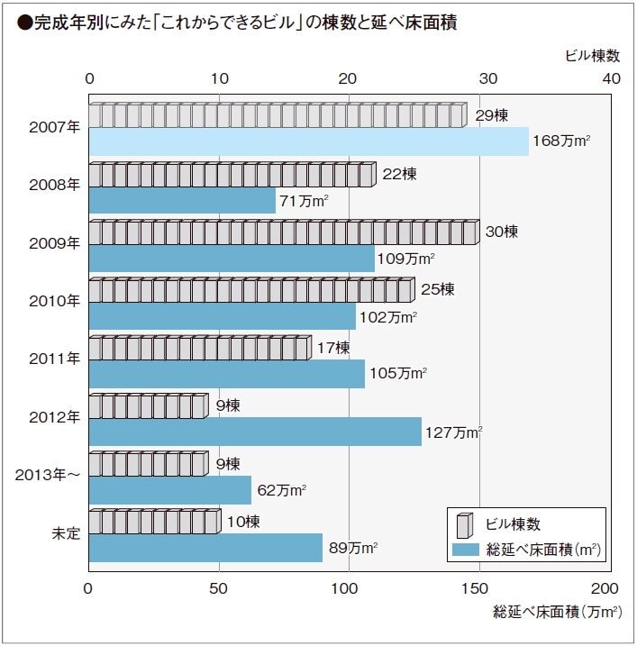 080519_graph.jpg