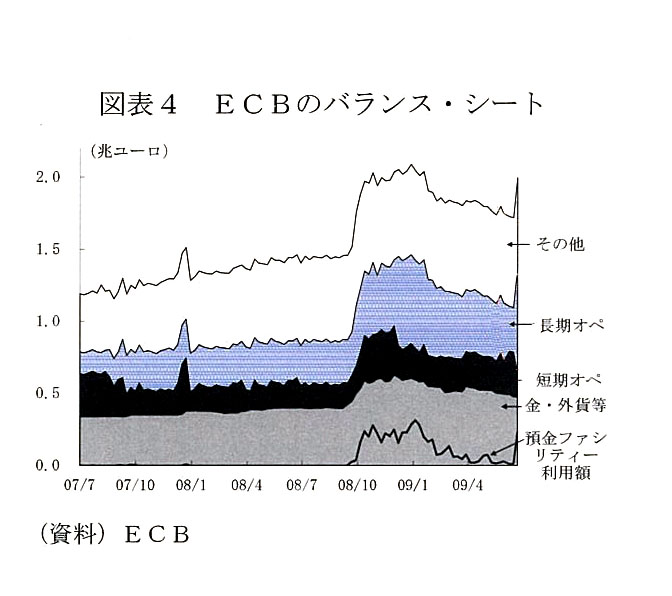 ECB%E3%83%90%E3%83%A9%E3%83%B3%E3%82%B9%E3%82%B7%E3%83%BC%E3%83%881.jpg