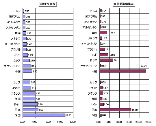 imfvote02.bmp