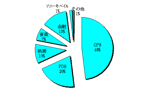 %E3%82%B0%E3%83%A9%E3%83%95.GIF