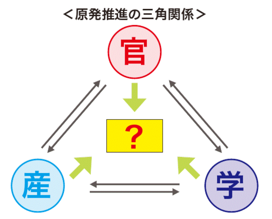 riken3kaku1.gif