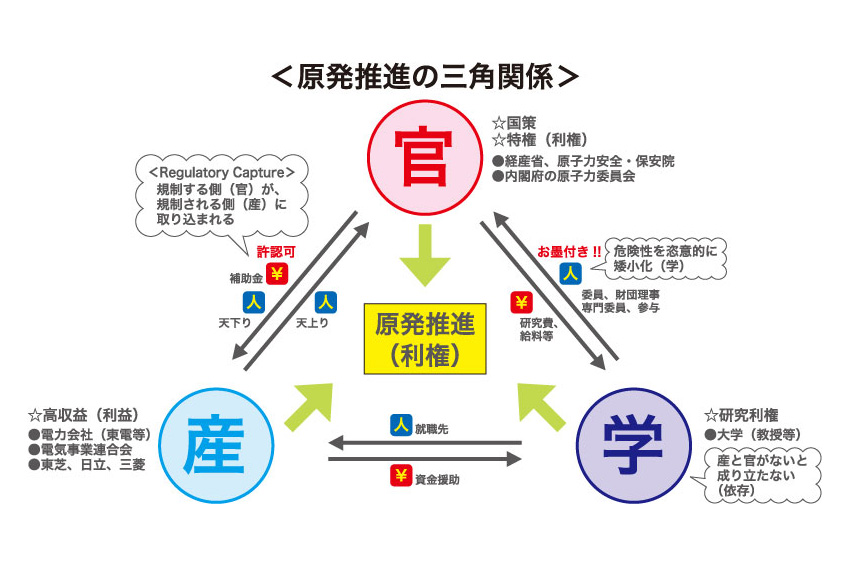 riken3kaku2.gif.jpg